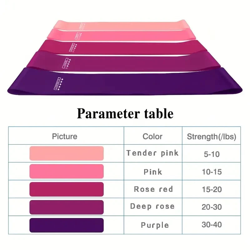 5-Piece Portable Gradient Resistance Band Yoga/Fitness/Pilates